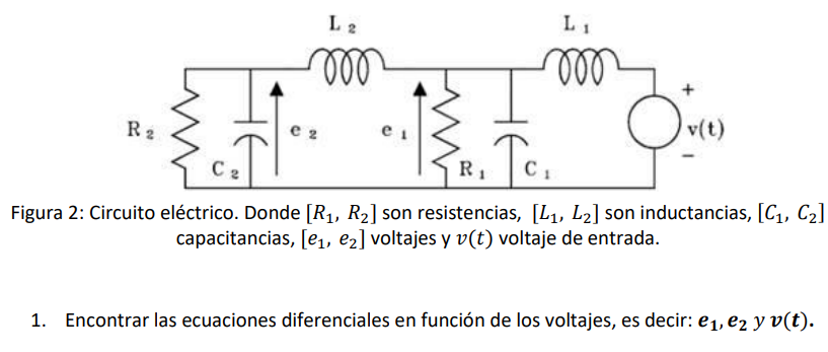 Solved Figura 2: Circuito eléctrico. Donde [R1,R2] son | Chegg.com