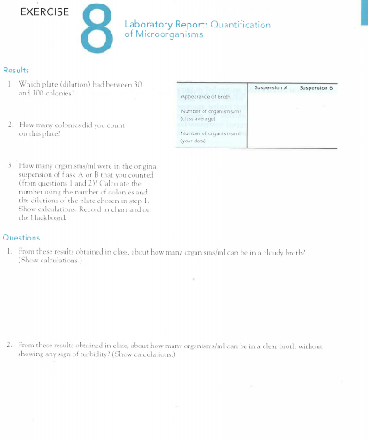 Solved Microbiology Serial Dilutions Answer The Question Chegg Com solved microbiology serial dilutions