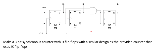 3 bit synchronous counter using d flip flops