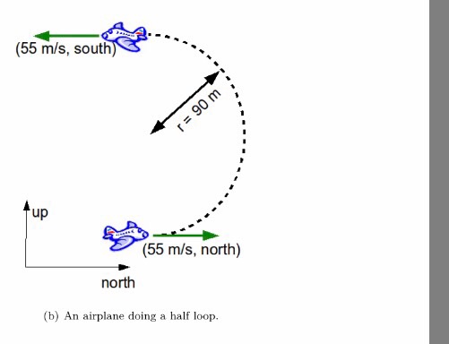 Solved 2. A stunt plane it doing a half-loop in which it | Chegg.com