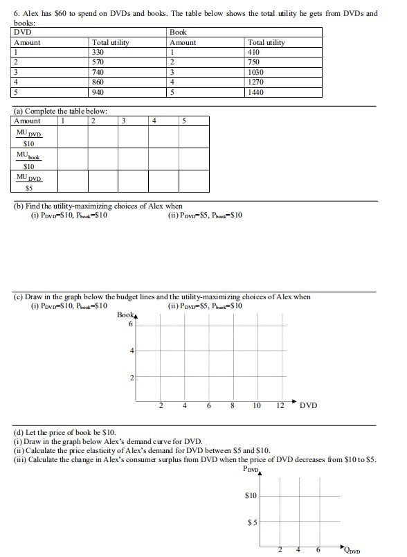 Solved 6 Alex Has 60 To Spend On Dvds And Books The Ta Chegg Com