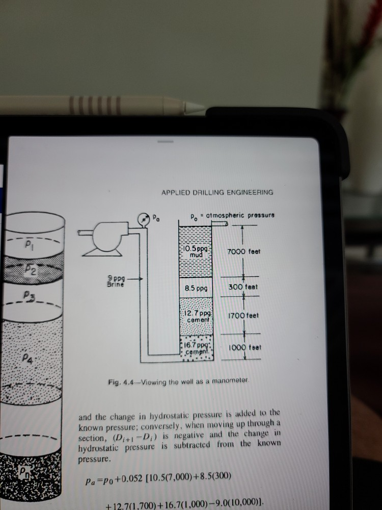 solved-applied-drilling-engineering-po-atmospheric-pressure-chegg