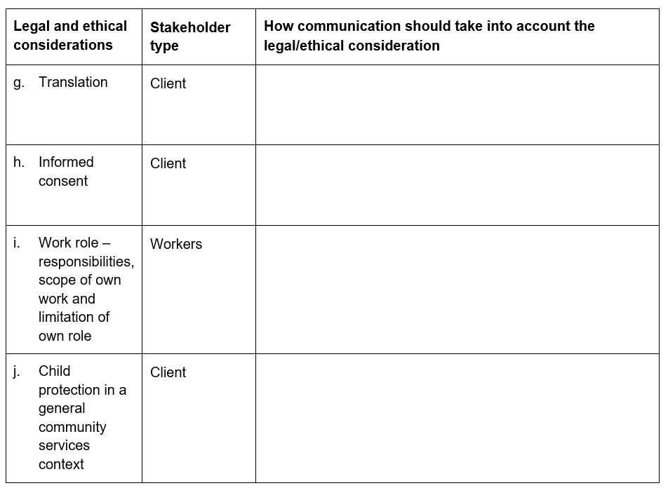 1. Look At The Legal And Ethical Considerations Below | Chegg.com