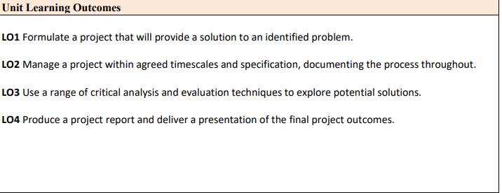 Unit Learning Outcomes LO1 Formulate a project that | Chegg.com