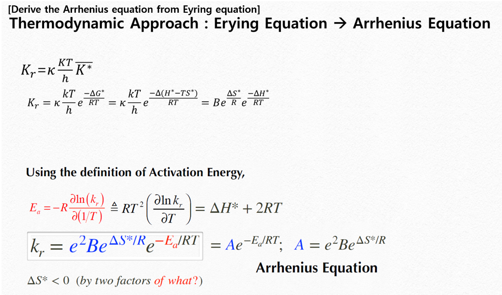 [Derive the Arrhenius equation from Eyring equation] | Chegg.com