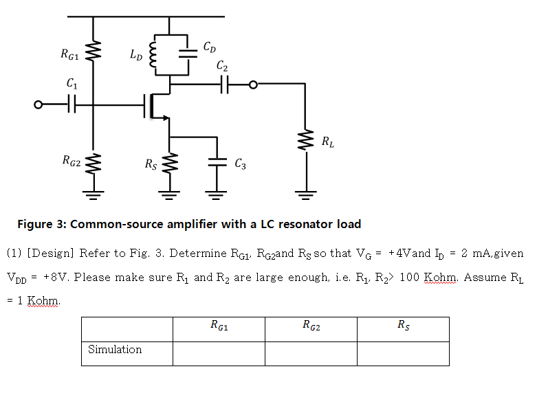 Solved Figure 3: Common-source amplifier with a LC resonator | Chegg.com