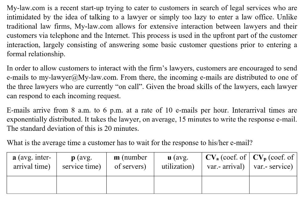 Solved My-law.com is a recent start-up trying to cater to | Chegg.com