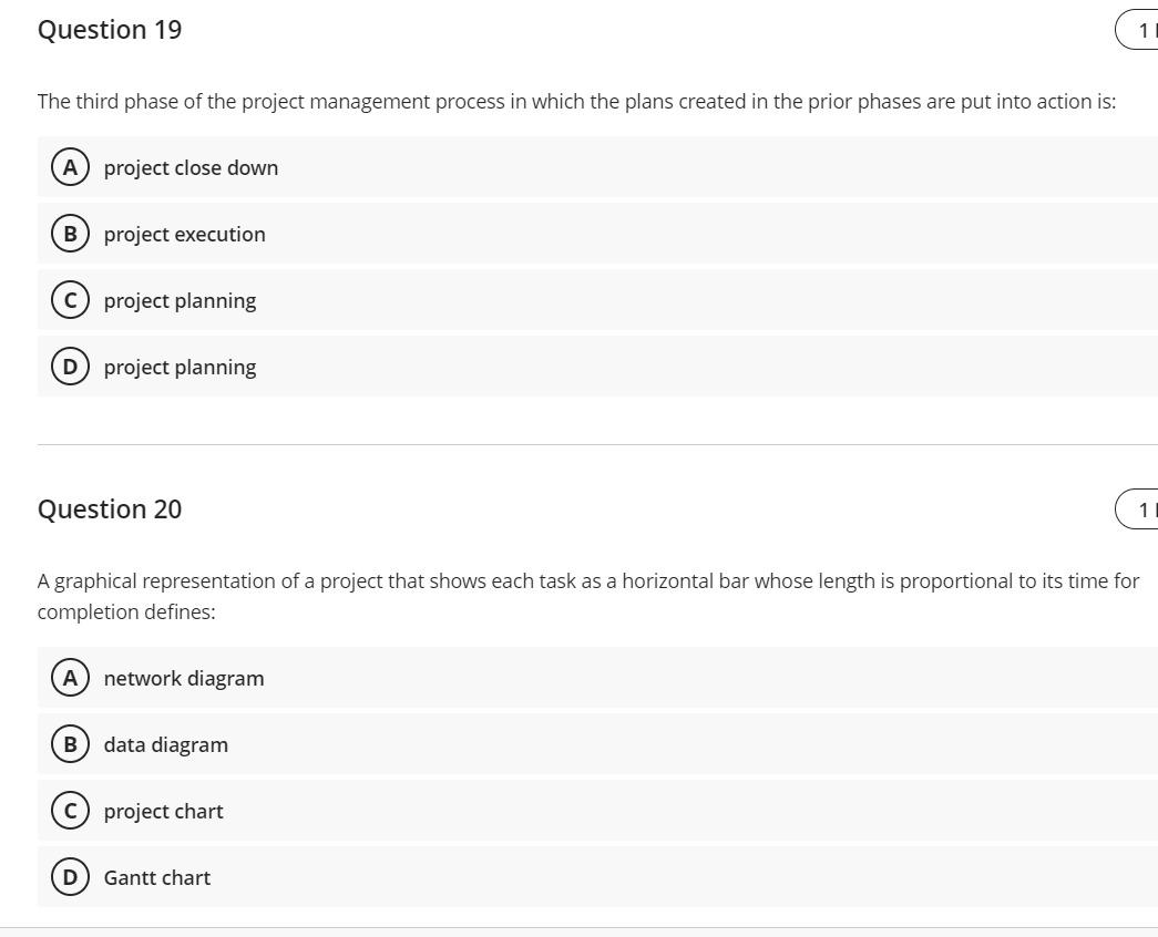 Solved Question 19 1 The third phase of the project | Chegg.com