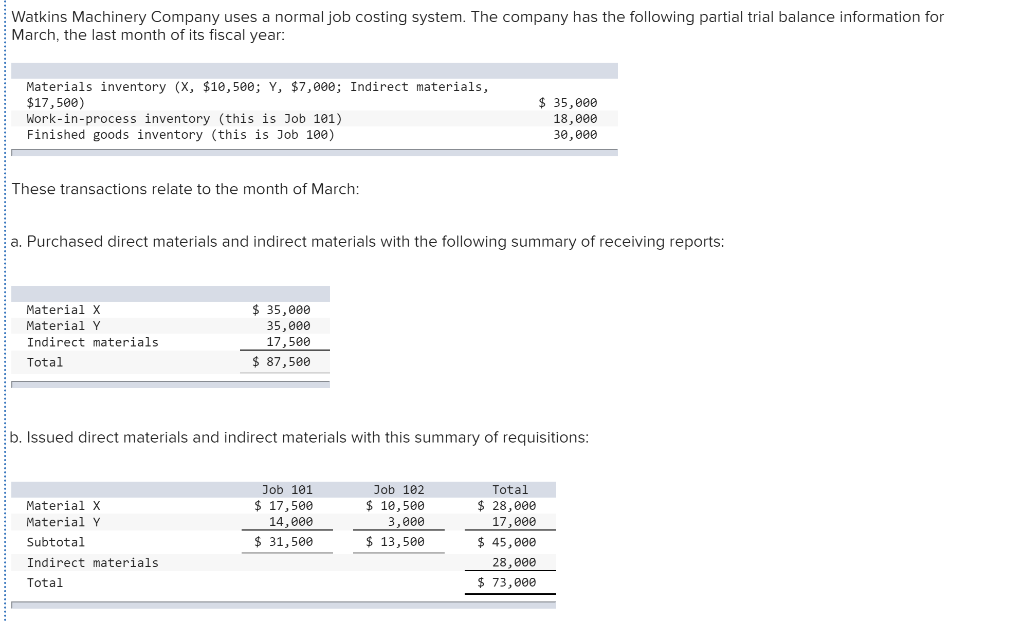 Solved Watkins Machinery Company uses a normal job costing