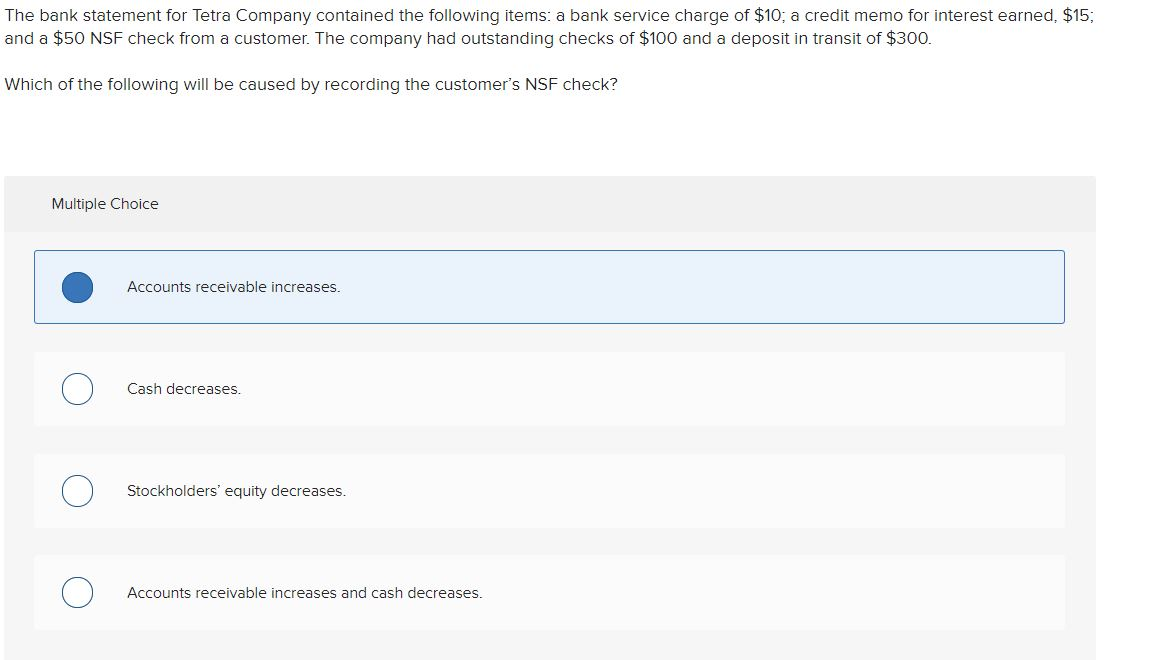 Solved The Bank Statement For Tetra Company Contained The Chegg