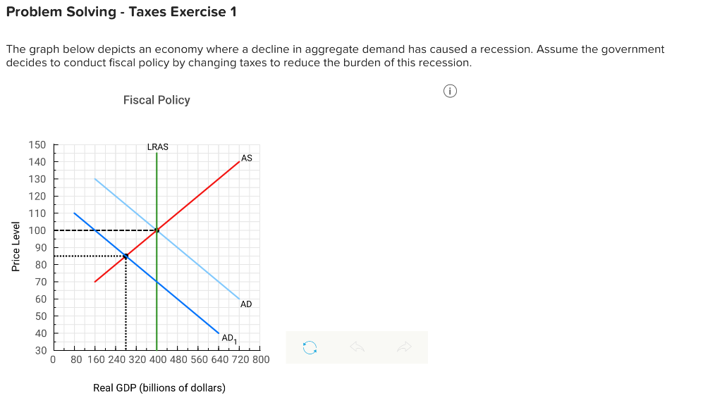 taxation problem solving