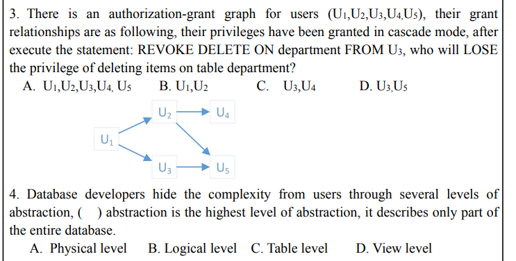 Solved 3. There is an authorization-grant graph for users | Chegg.com