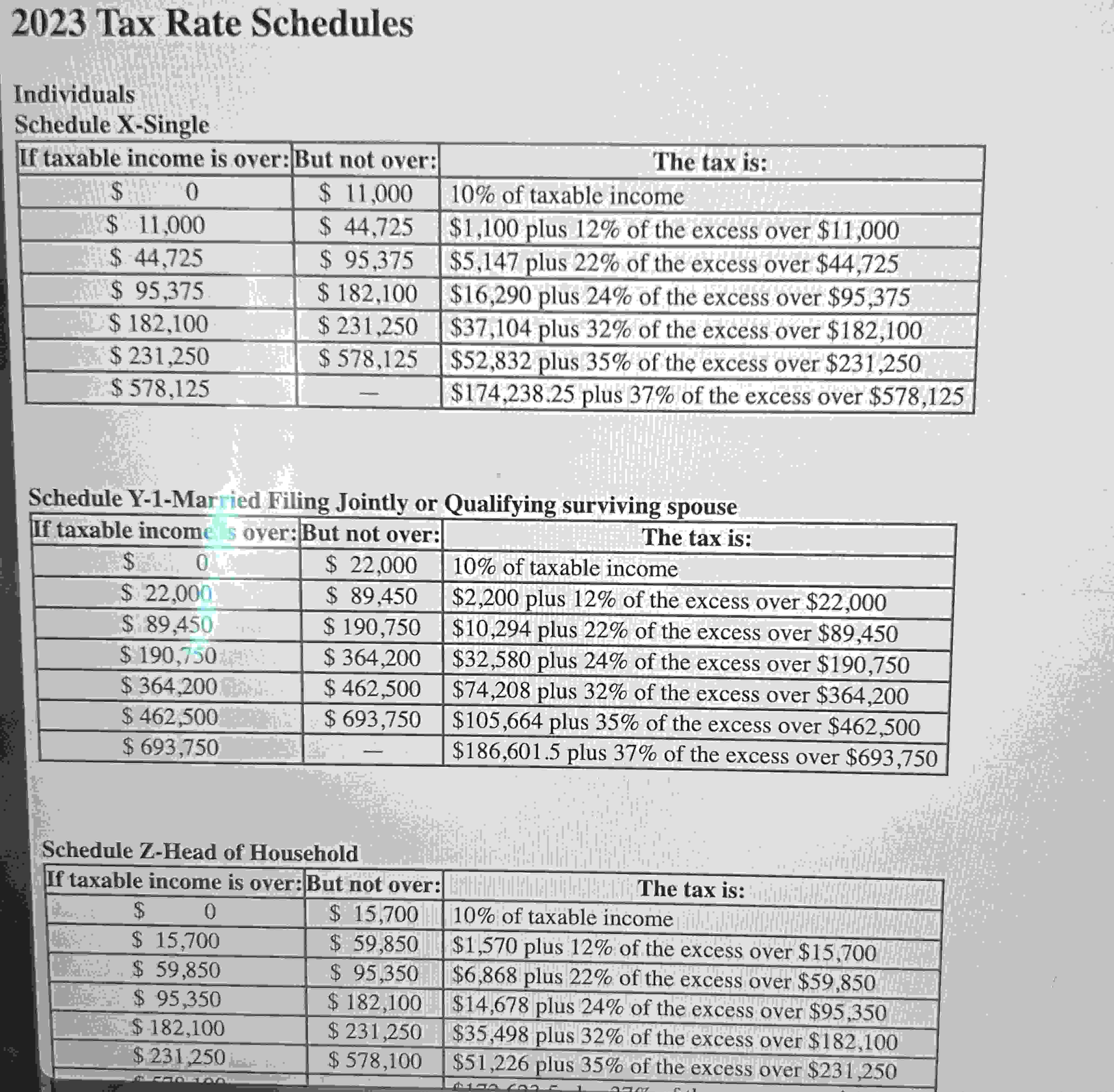 Solved Required information[The following information