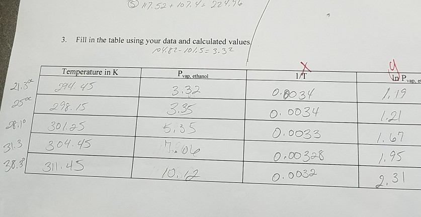 Solved 3. Fill in the table using your data and calculated | Chegg.com