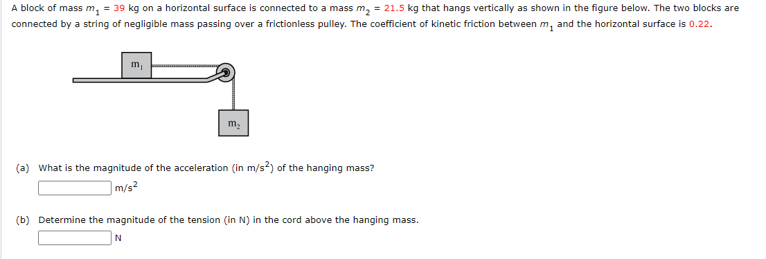 Solved A block of mass m1=39 kg on a horizontal surface is | Chegg.com