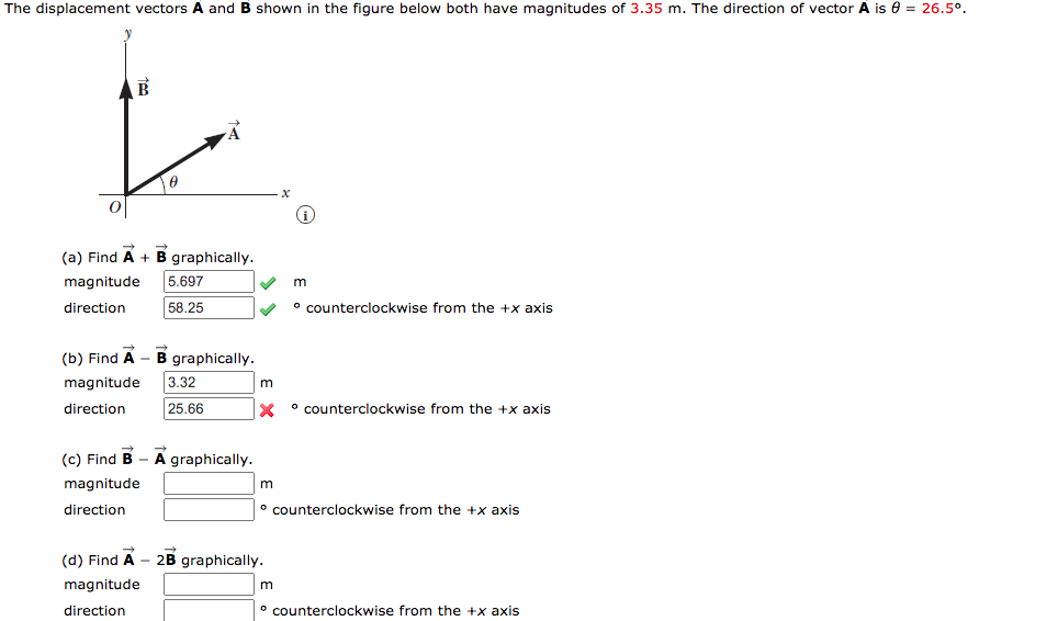 Solved The displacement vectors A and B shown in the figure | Chegg.com