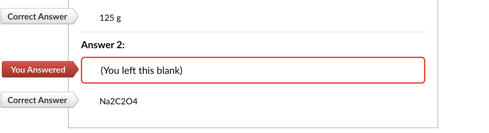 Solved All I need from this is an explanation of why the | Chegg.com