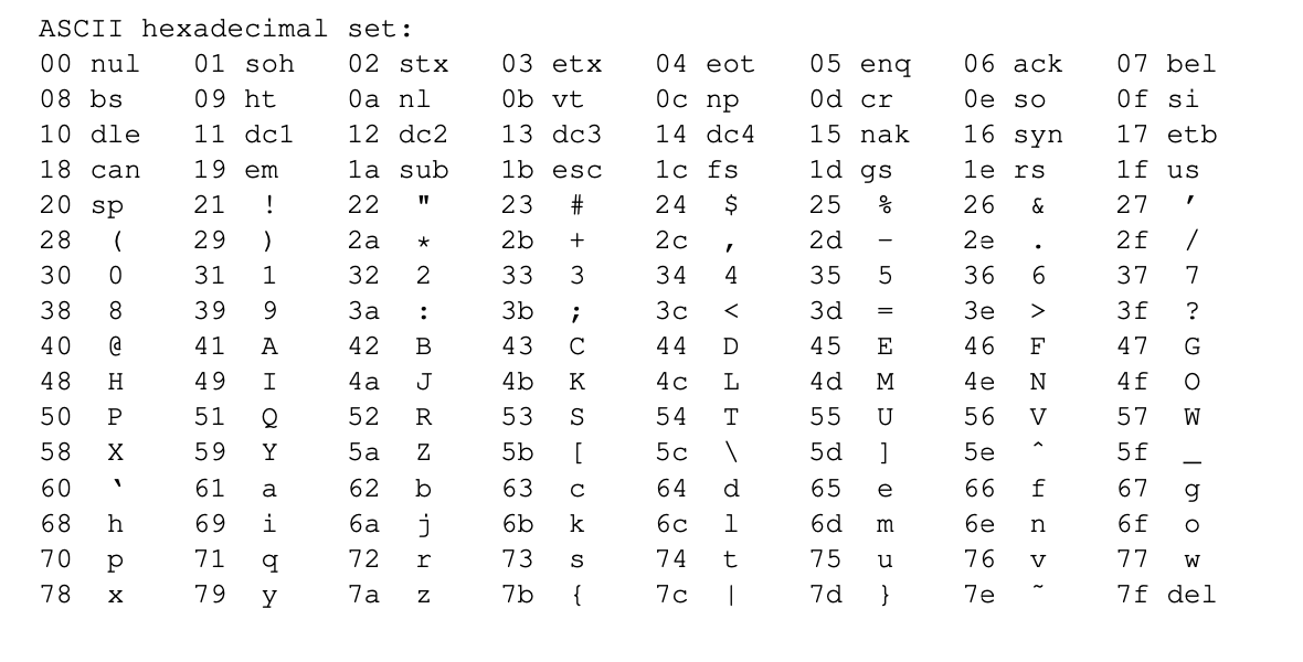 Solved Consider The Following C Program Include Define Chegg Com