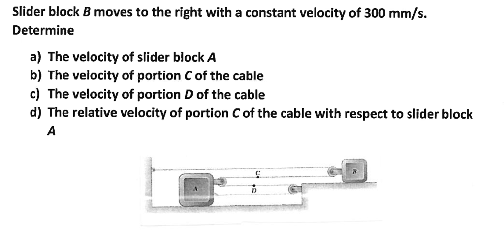Solved Slider block B moves to the right with a constant