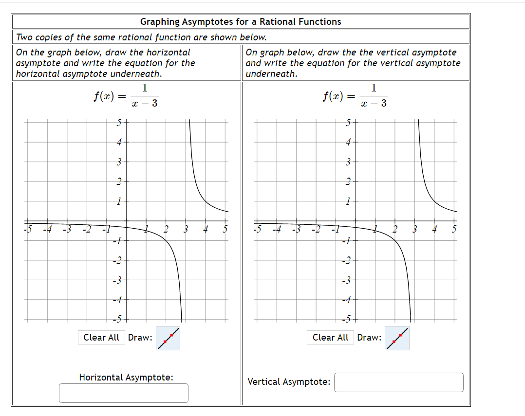 Solved f(x)=x−31 f(x)=x−31 | Chegg.com