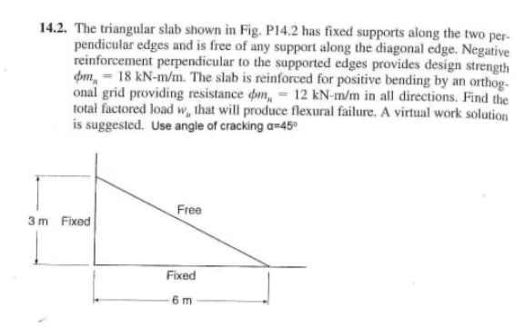 Solved 14.2. The triangular slab shown in Fig. P14.2 has | Chegg.com