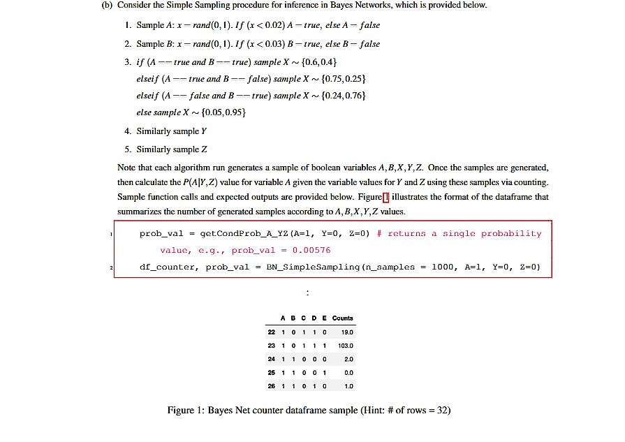 Solved To be implemented in Python. Consider the Bayes net | Chegg.com