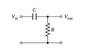 Solved Find transfer function of the passive high pass | Chegg.com