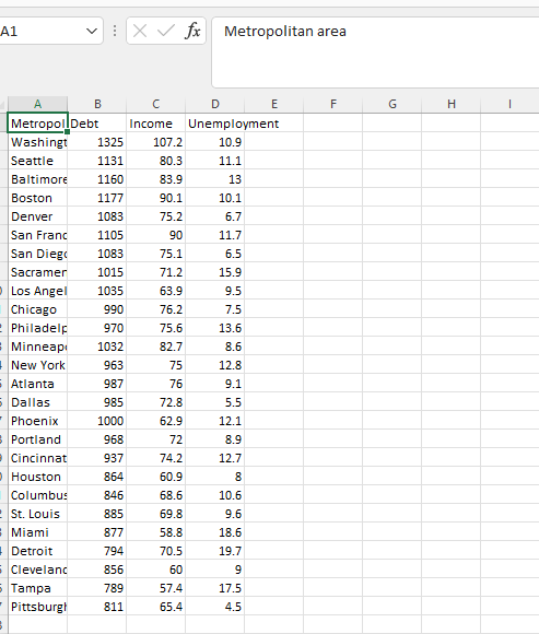 Solved \begin{tabular}{|l|r|r|r|r|r|r|r|} \hline | Chegg.com