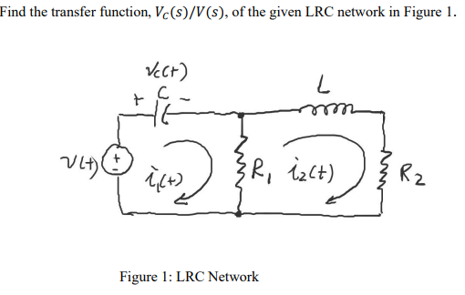 Solved Find the transfer function, Vc(s)/V(s), of the given | Chegg.com