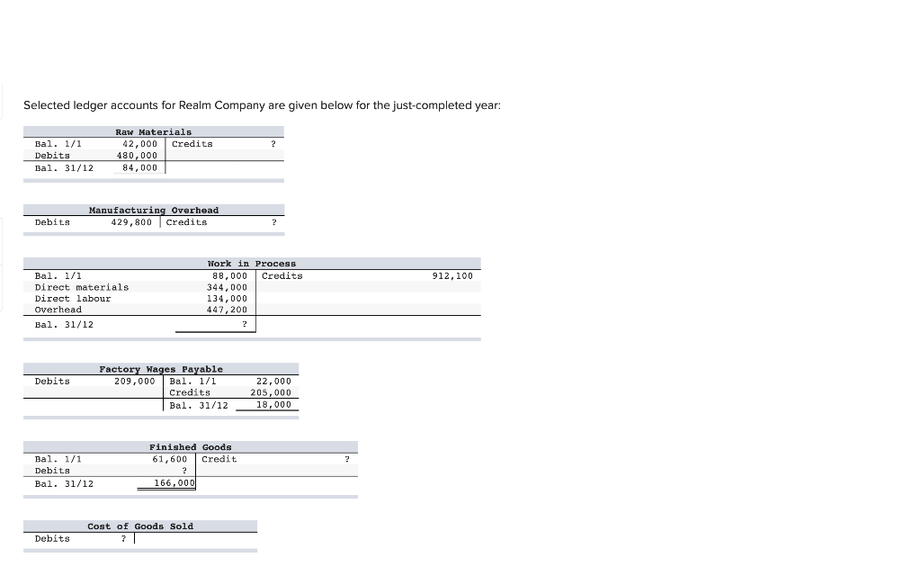 solved-selected-ledger-accounts-for-realm-company-are-given-chegg