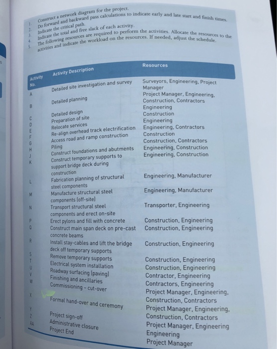 Solved ooo MetroPCS LTE 1259 PM C