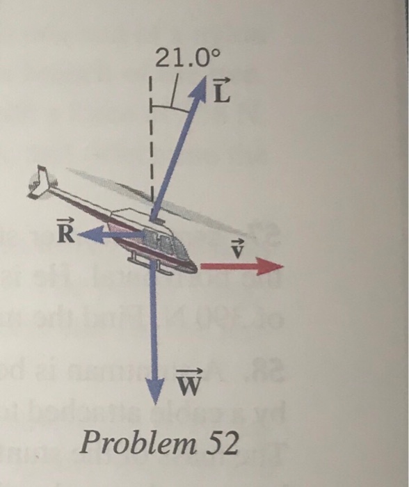 Solved 52. mmh The helicopter in the drawing is moving