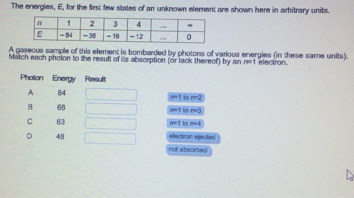 Solved The energies, E, for the first few states of an | Chegg.com