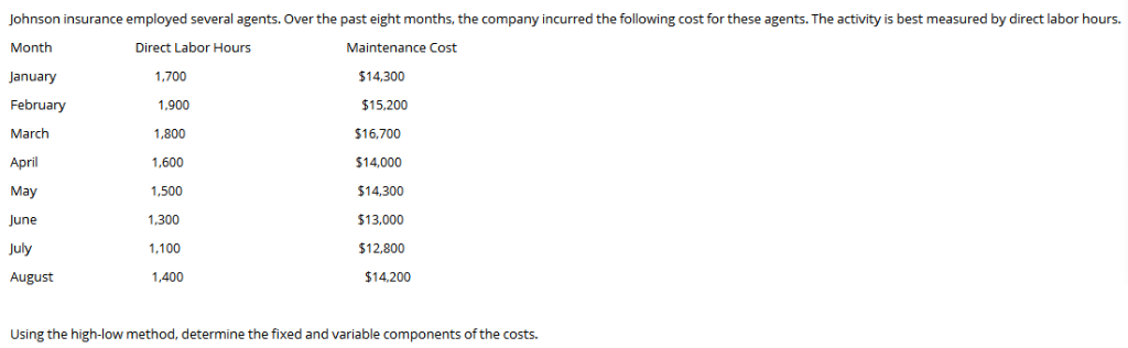 Solved Johnson insurance employed several agents. Over the | Chegg.com