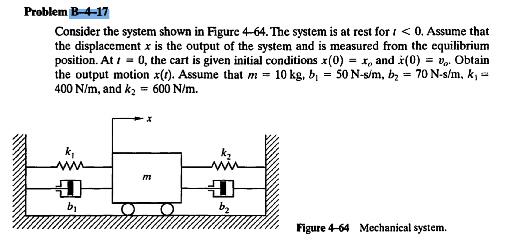 Solved Problem B-4-17 Consider The System Shown In Figure | Chegg.com