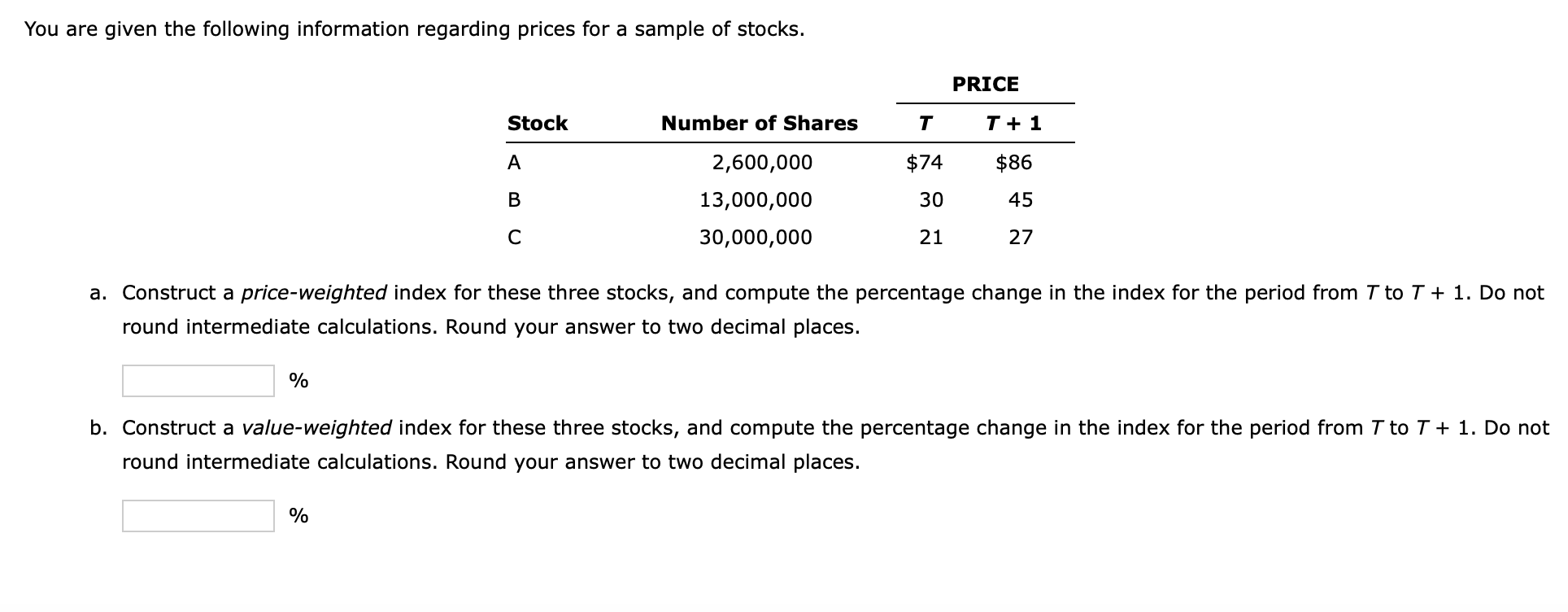 Solved You Are Given The Following Information Regarding Chegg