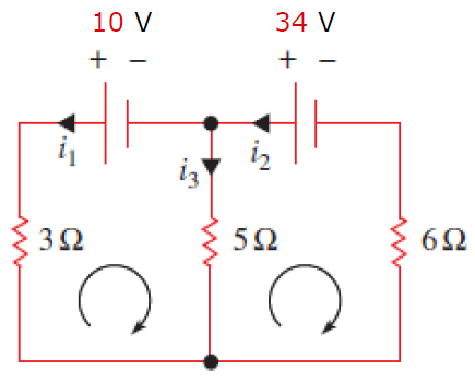 Solved Set up and solve the system of equations for the | Chegg.com