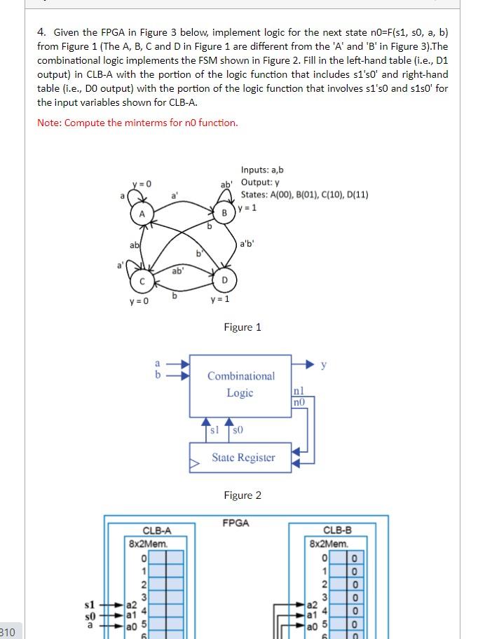 Solved 4. Given The FPGA In Figure 3 Below, Implement Logic | Chegg.com