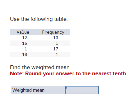 Solved Use the following table: Find the weighted mean. | Chegg.com