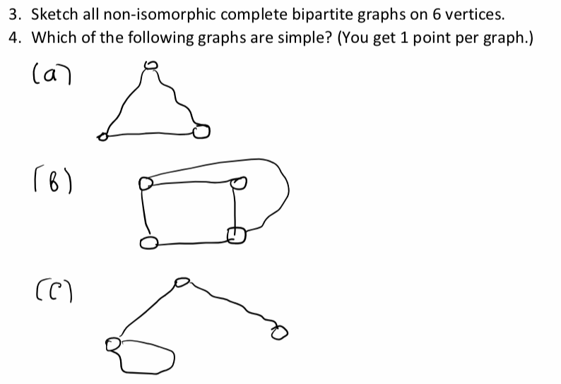 Solved 3. Sketch all non-isomorphic complete bipartite | Chegg.com