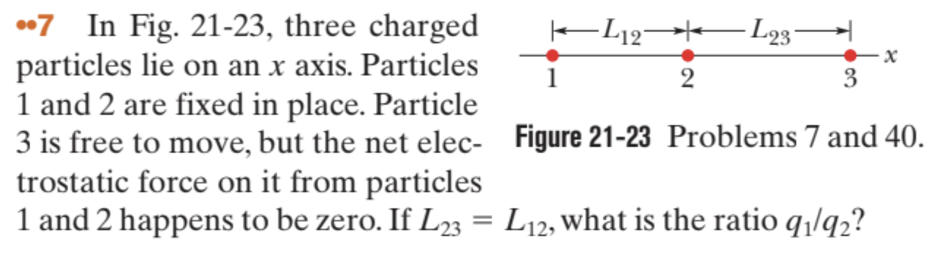 Solved Find the ratio of q1/q2 for problem 21.7 of the