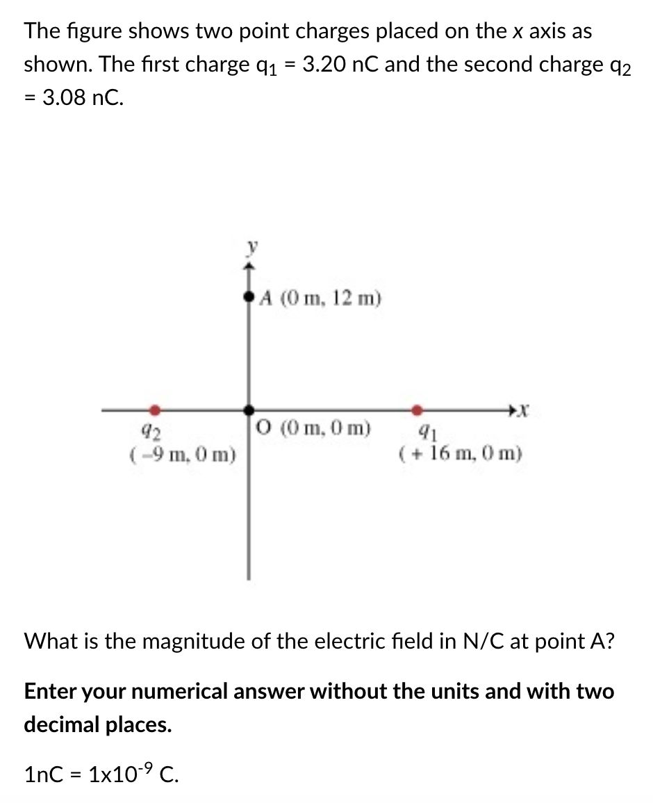Solved The figure shows two point charges placed on the x | Chegg.com