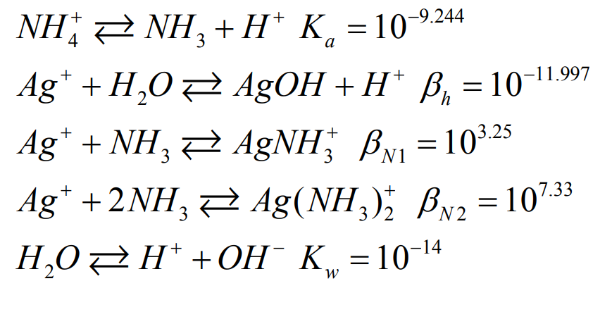 The reduction potential for Ag+ /Ag(s) is 0.800 V at | Chegg.com