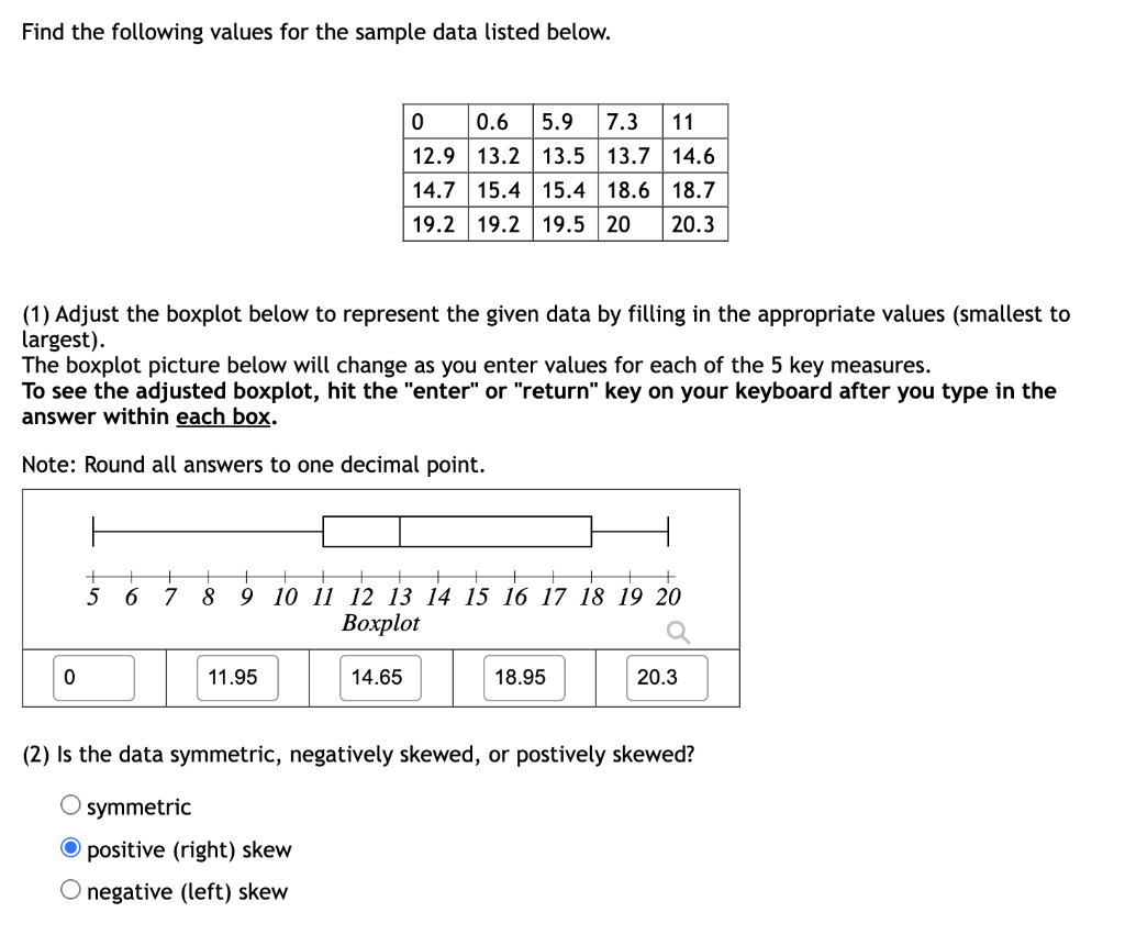 Solved Find the following values for the sample data listed | Chegg.com