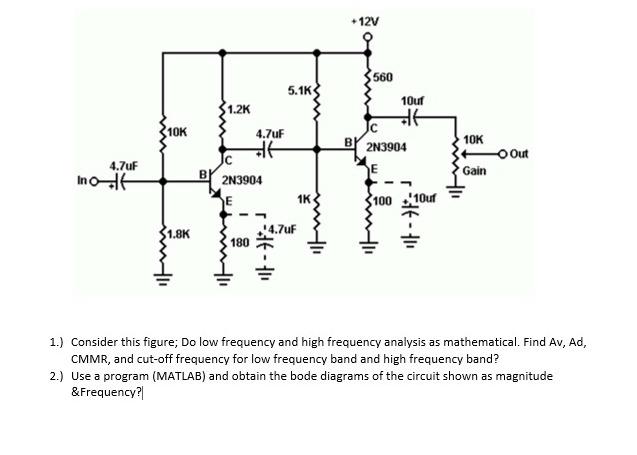 1.) Consider this figure; Do low frequency and high | Chegg.com