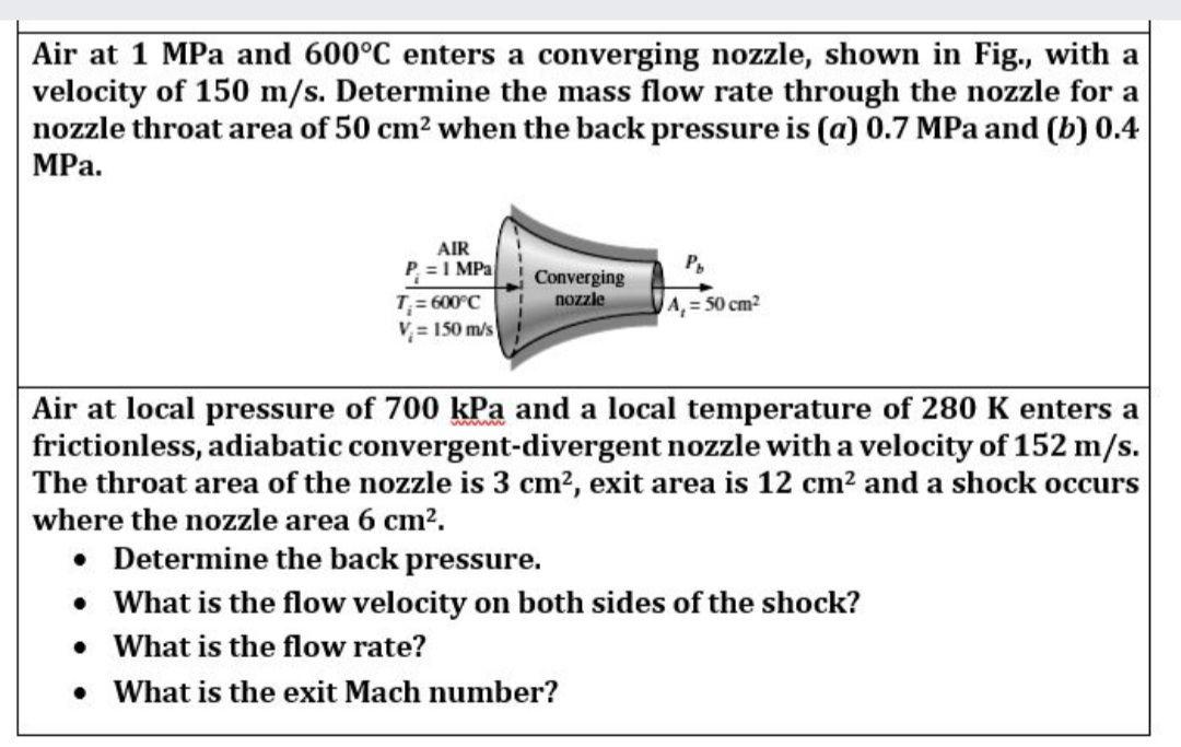 Solved Air at 1 MPa and 600°C enters a converging nozzle,