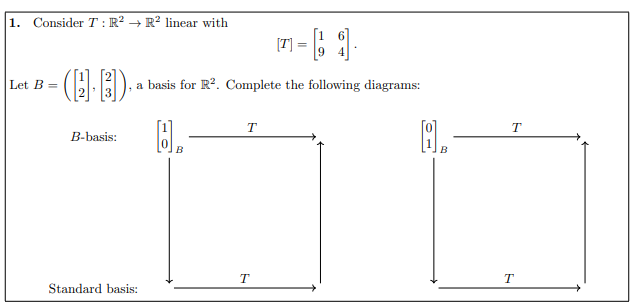 Solved 1. Consider T: R2 + R2 linear with (1 6 (7) = 66 Let | Chegg.com