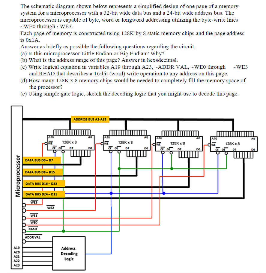 Solved The schematic diagram shown below represents a | Chegg.com