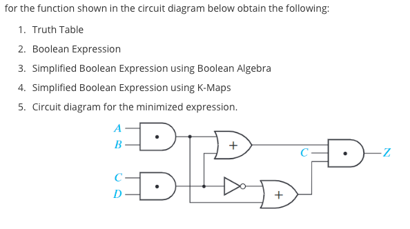 Solved for the function shown in the circuit diagram below | Chegg.com
