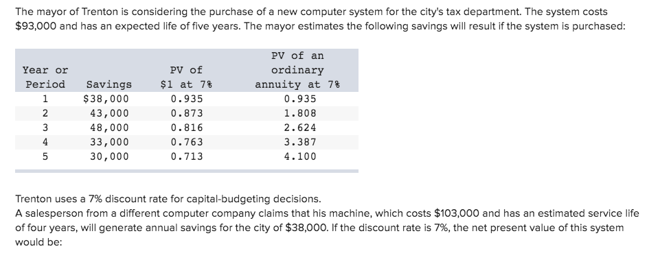 solved-the-mayor-of-trenton-is-considering-the-purchase-of-a-chegg